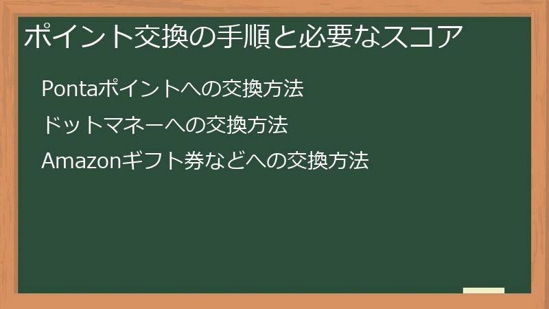 ポイント交換の手順と必要なスコア