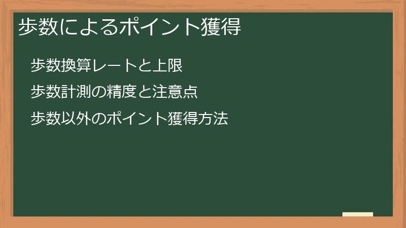 歩数によるポイント獲得