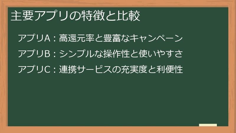 主要アプリの特徴と比較