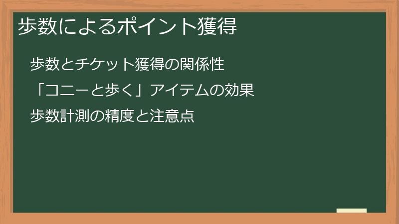歩数によるポイント獲得