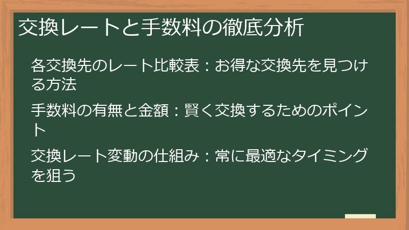 交換レートと手数料の徹底分析