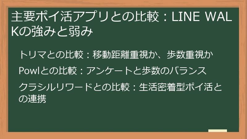 主要ポイ活アプリとの比較：LINE WALKの強みと弱み