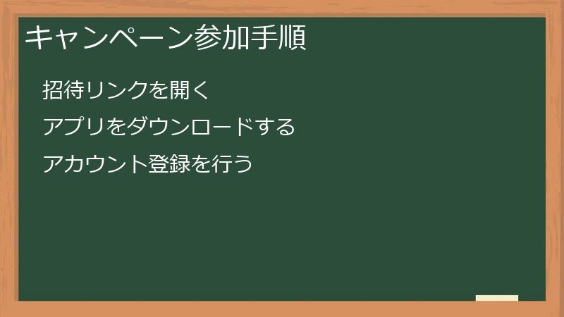 キャンペーン参加手順