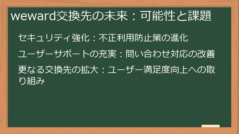weward交換先の未来：可能性と課題