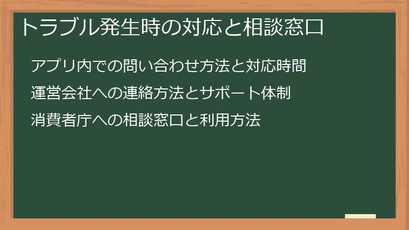 トラブル発生時の対応と相談窓口