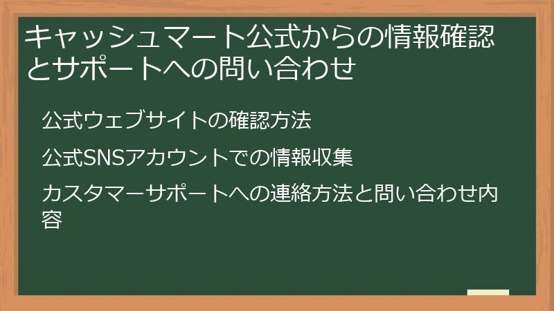 キャッシュマート公式からの情報確認とサポートへの問い合わせ