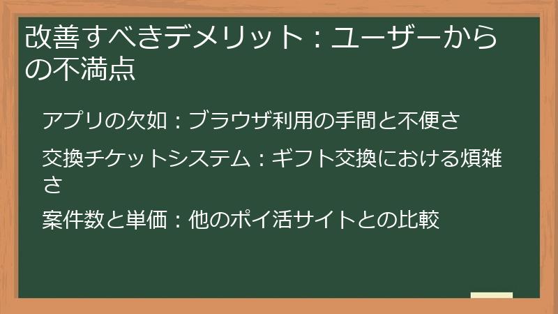 改善すべきデメリット：ユーザーからの不満点