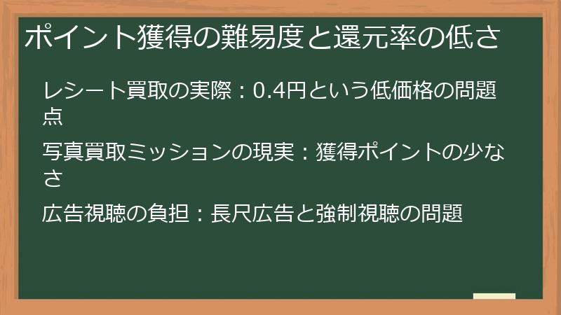 ポイント獲得の難易度と還元率の低さ