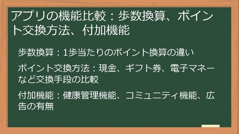 アプリの機能比較：歩数換算、ポイント交換方法、付加機能