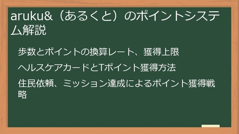 aruku&（あるくと）のポイントシステム解説