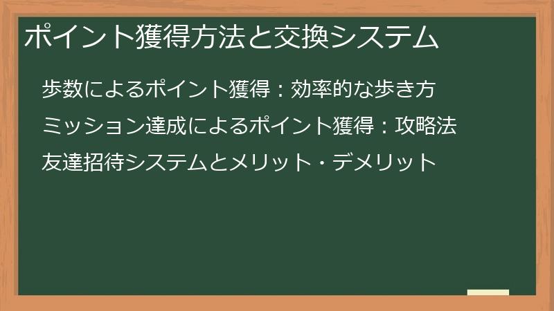 ポイント獲得方法と交換システム