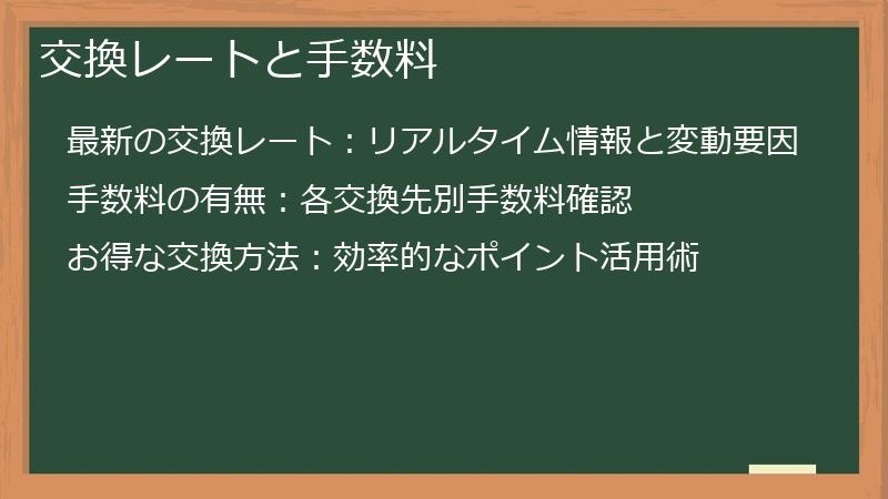 交換レートと手数料