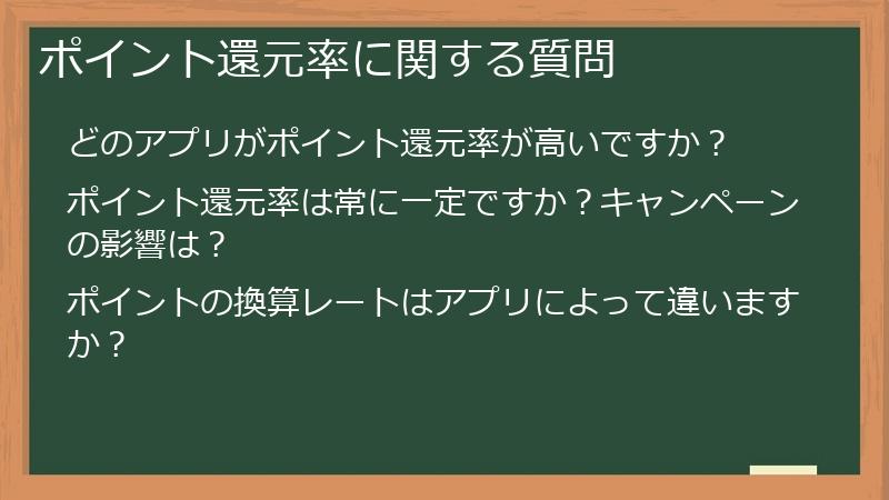 ポイント還元率に関する質問