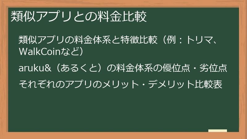 類似アプリとの料金比較