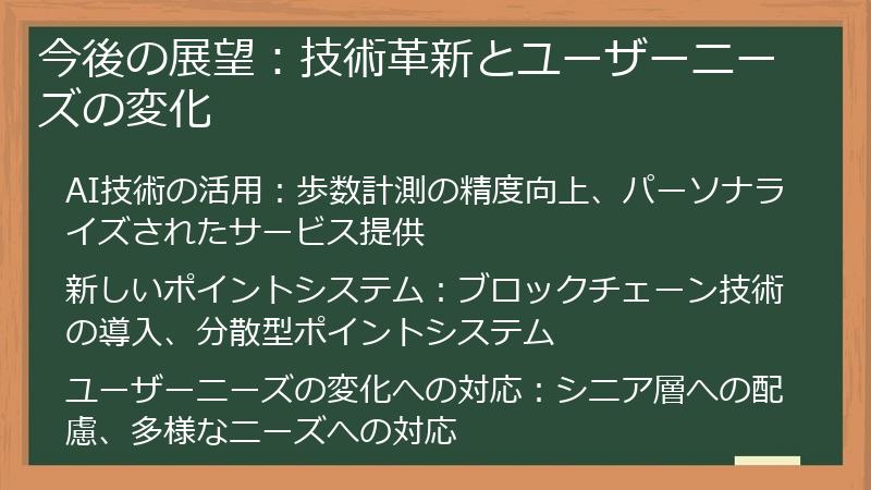 今後の展望：技術革新とユーザーニーズの変化