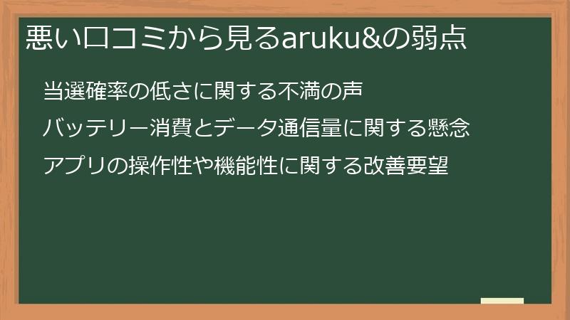 悪い口コミから見るaruku&の弱点