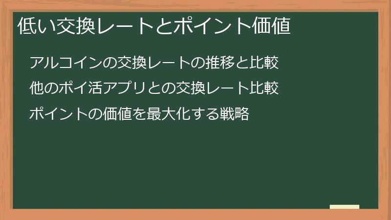 低い交換レートとポイント価値