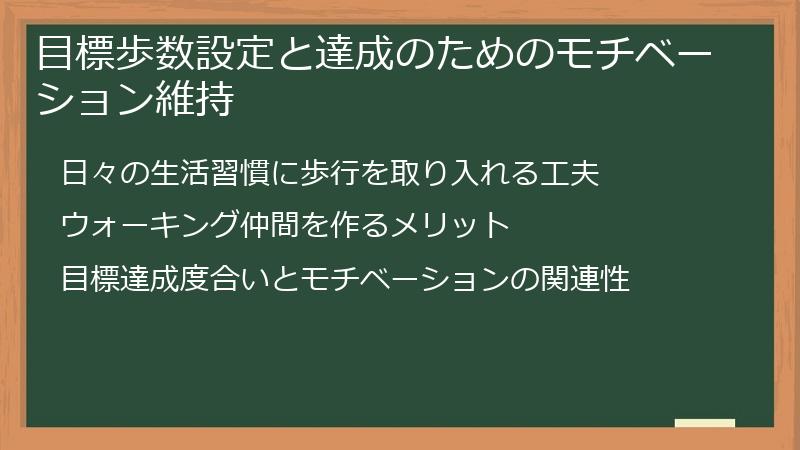 目標歩数設定と達成のためのモチベーション維持