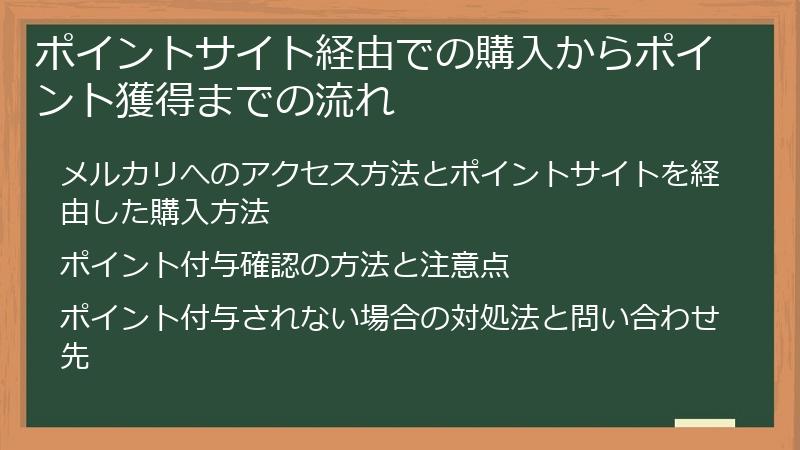 ポイントサイト経由での購入からポイント獲得までの流れ