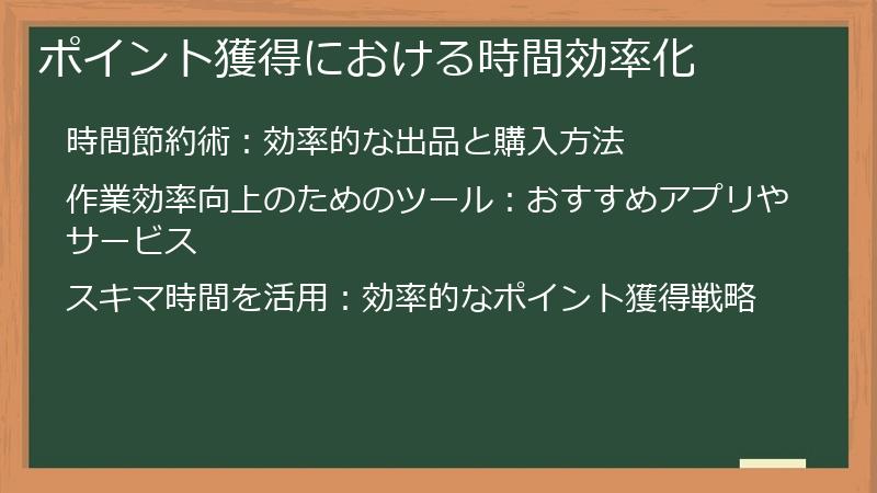 ポイント獲得における時間効率化