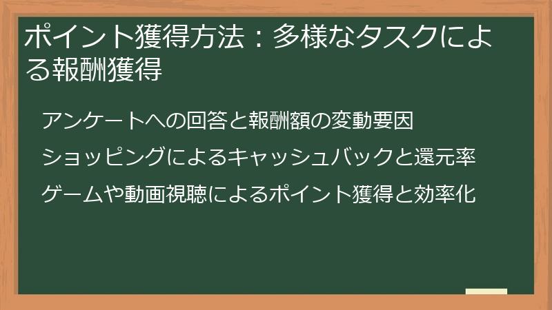 ポイント獲得方法：多様なタスクによる報酬獲得