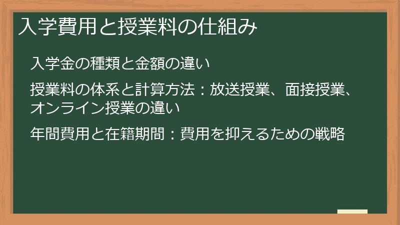 入学費用と授業料の仕組み