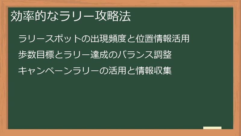 効率的なラリー攻略法
