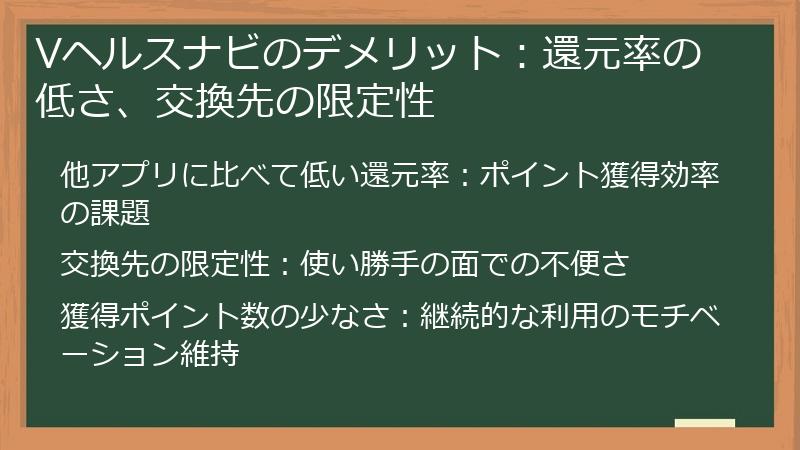 Vヘルスナビのデメリット：還元率の低さ、交換先の限定性