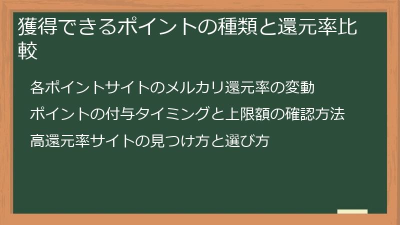 獲得できるポイントの種類と還元率比較