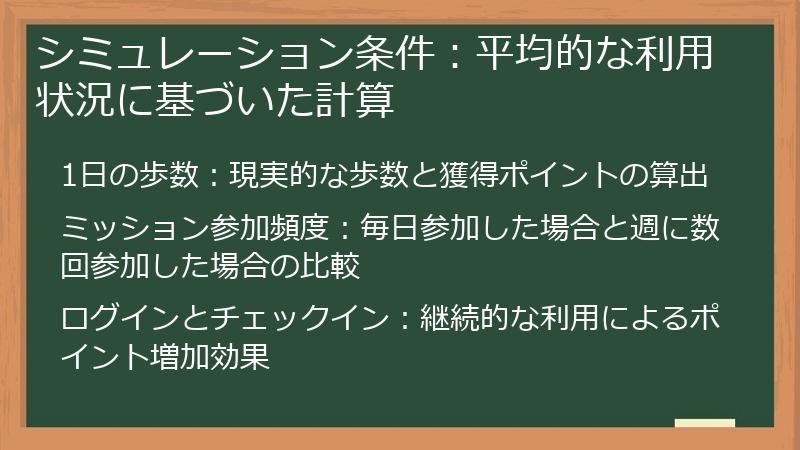 シミュレーション条件：平均的な利用状況に基づいた計算