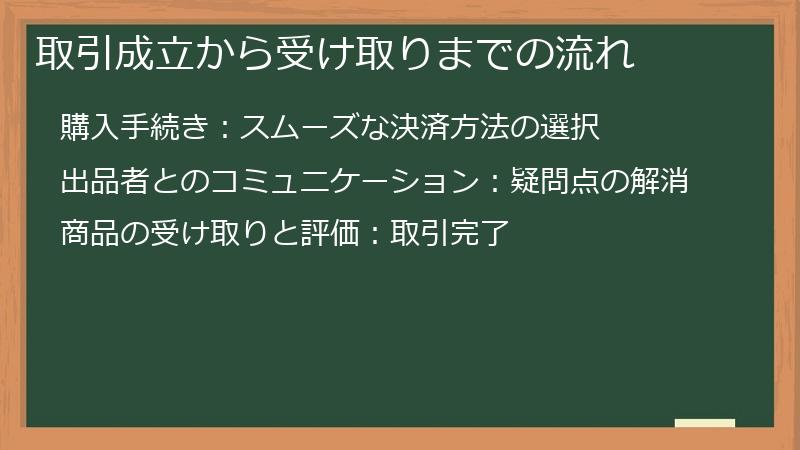 取引成立から受け取りまでの流れ