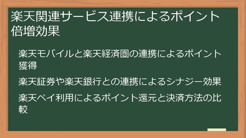 楽天関連サービス連携によるポイント倍増効果