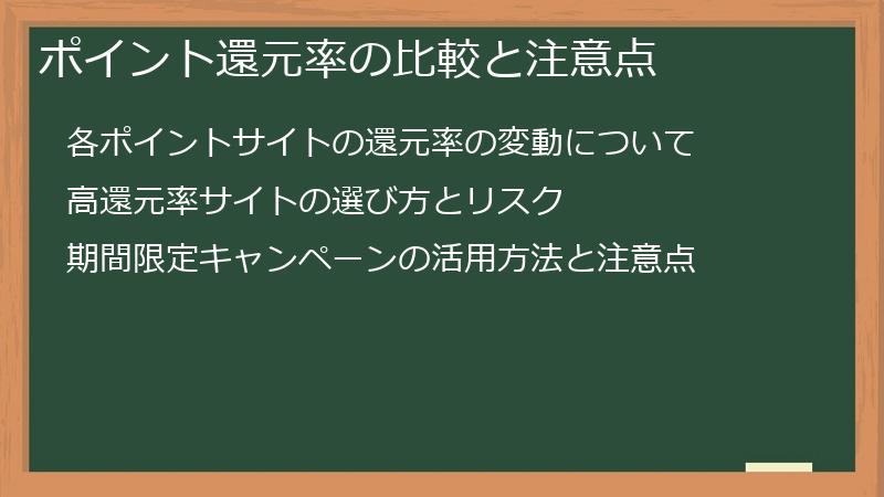ポイント還元率の比較と注意点