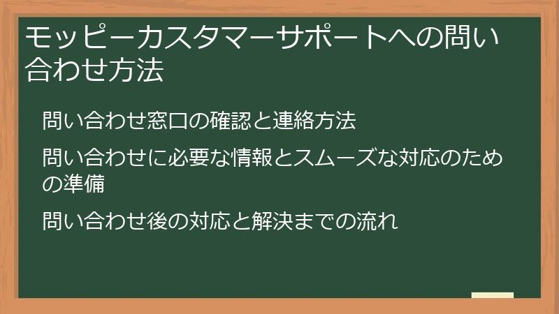 モッピーカスタマーサポートへの問い合わせ方法
