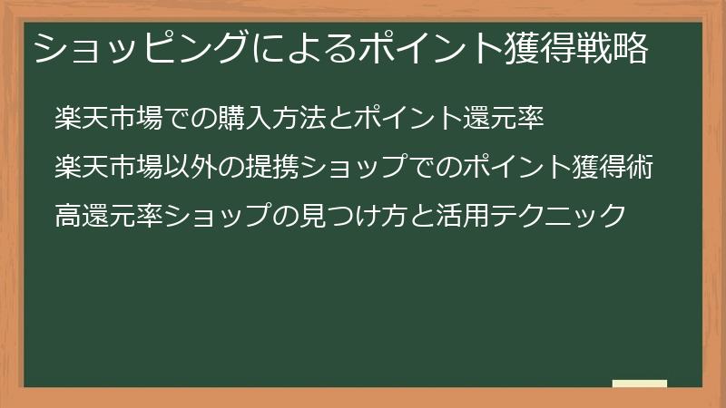 ショッピングによるポイント獲得戦略