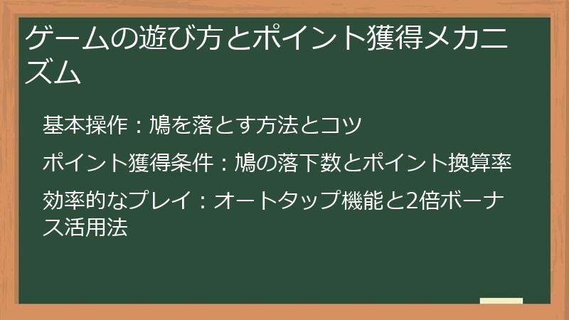 ゲームの遊び方とポイント獲得メカニズム