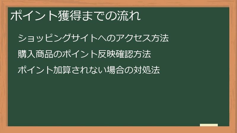 ポイント獲得までの流れ