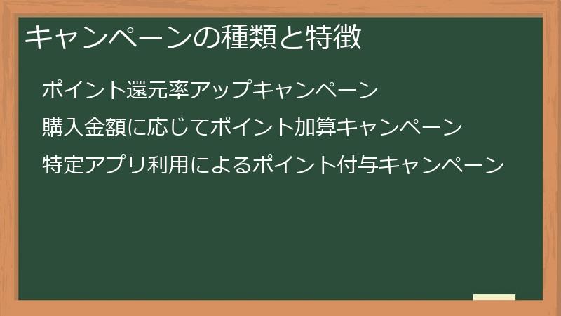 キャンペーンの種類と特徴