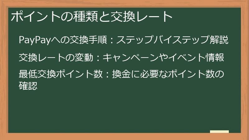 ポイントの種類と交換レート