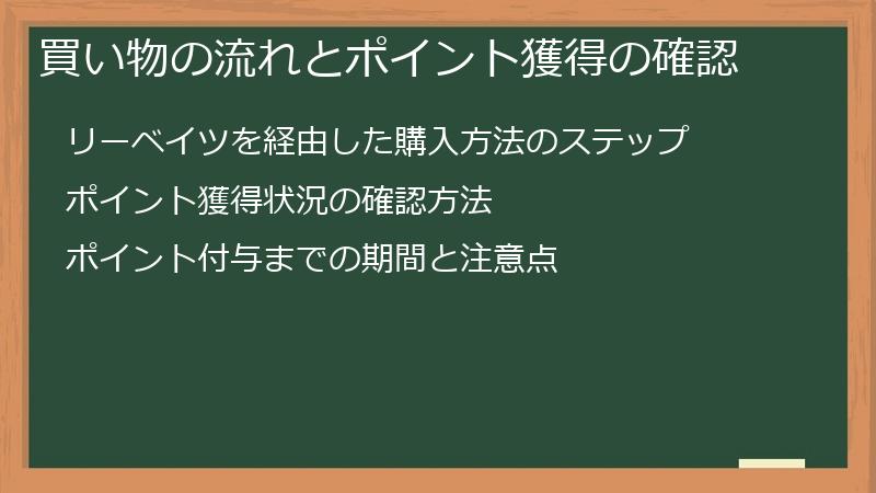 買い物の流れとポイント獲得の確認