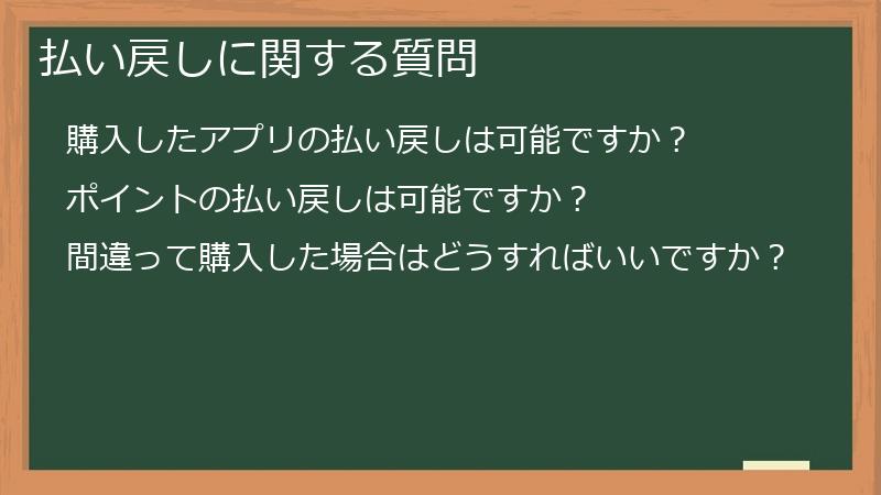 払い戻しに関する質問