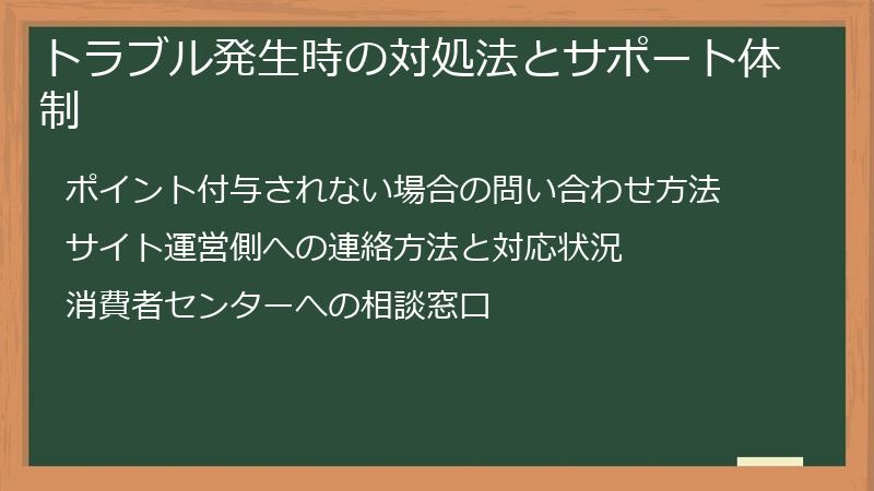 トラブル発生時の対処法とサポート体制