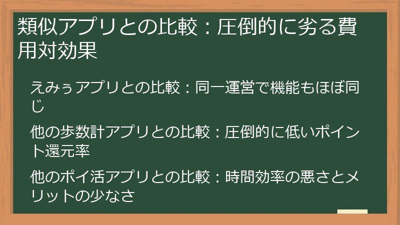 類似アプリとの比較：圧倒的に劣る費用対効果