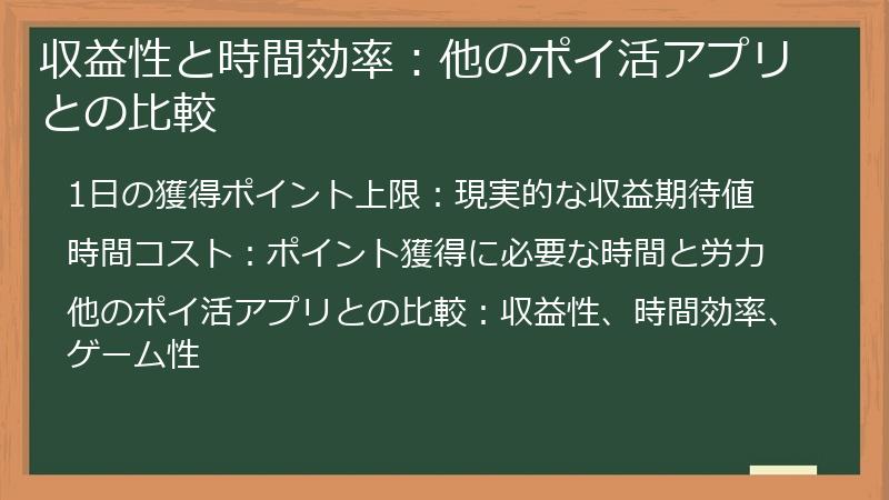 収益性と時間効率：他のポイ活アプリとの比較