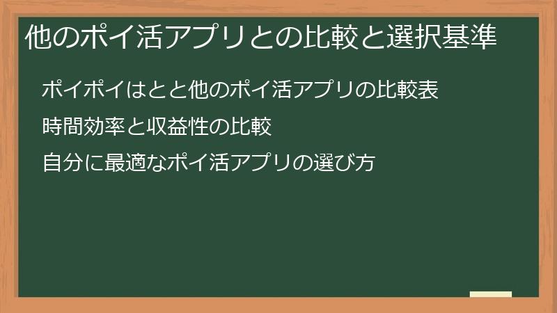 他のポイ活アプリとの比較と選択基準