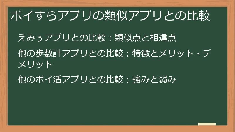 ポイすらアプリの類似アプリとの比較