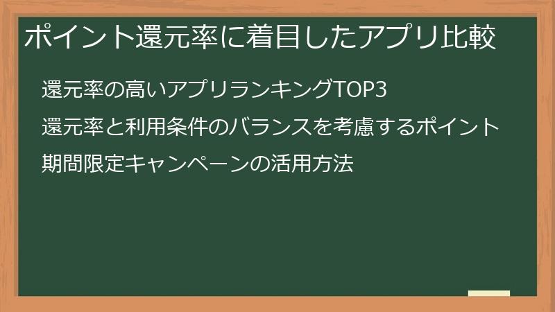 ポイント還元率に着目したアプリ比較