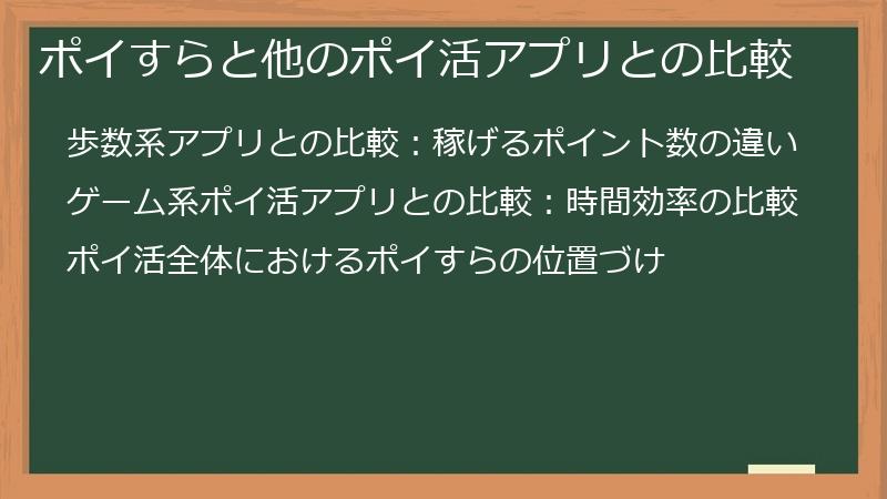 ポイすらと他のポイ活アプリとの比較