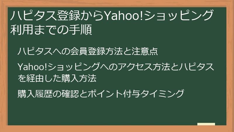 ハピタス登録からYahoo!ショッピング利用までの手順