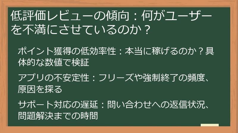 低評価レビューの傾向：何がユーザーを不満にさせているのか？